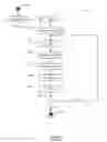 Fig. 10 - Management of multiple software images with shared memory blocks