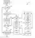 Fig. 01 - Efficient routing for reverse proxies and content-based routers