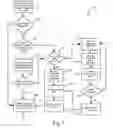Fig. 02 - Efficient routing for reverse proxies and content-based routers