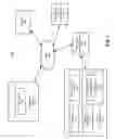 Fig. 02 - Methods for verifying system integrity