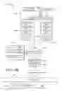 Fig. 06 - MULTILEVEL SECURITY SERVER FRAMEWORK