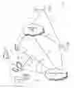 Fig. 01 - Extended security for wireless device handset authentication