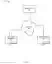 Fig. 02 - Systems, methods and apparatus to apply permissions to applications