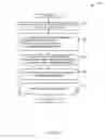 Fig. 07 - Systems, methods and apparatus to apply permissions to applications