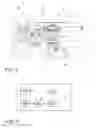Fig. 06 - Method for the use of a mobile appliance using a motor vehicle