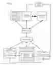 Fig. 01 - Granular tagging of content