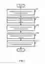 Fig. 08 - Personalized digital media access system (PDMAS)