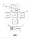 Fig. 08 - Methods and systems for energy efficiency and energy conservation including entry and exit latency reduction for low power states