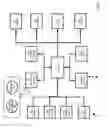 Fig. 04 - Method, apparatus and system for power management through backlight and other peripheral controls