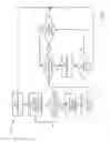 Fig. 07 - Method, apparatus and system for power management through backlight and other peripheral controls