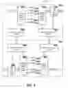 Fig. 04 - Dynamic fault detection and repair in a data communications mechanism