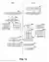 Fig. 16 - Dynamic fault detection and repair in a data communications mechanism