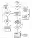Fig. 01 - Reduced power failover system