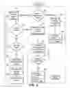 Fig. 06 - Reduced power failover system