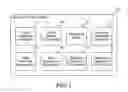 Fig. 02 - Providing transparent failover in a file system