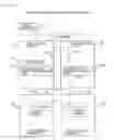 Fig. 32 - Failure recovery method in information processing system and information processing system