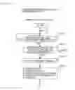 Fig. 34 - Failure recovery method in information processing system and information processing system