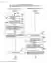 Fig. 44 - Failure recovery method in information processing system and information processing system
