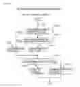 Fig. 46 - Failure recovery method in information processing system and information processing system