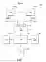 Fig. 02 - Queue freeze on protocol error