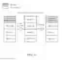 Fig. 04 - Nor flash memory controller