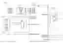 Fig. 01 - Debug state machines and methods of their operation