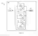 Fig. 02 - Debug state machines and methods of their operation