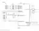 Fig. 06 - Debug state machines and methods of their operation