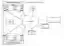 Fig. 01 - SUPPORTING CLUSTER LEVEL SYSTEM DUMPS IN A CLUSTER ENVIRONMENT