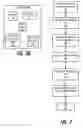 Fig. 05 - SUPPORTING CLUSTER LEVEL SYSTEM DUMPS IN A CLUSTER ENVIRONMENT