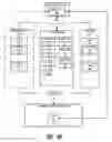 Fig. 07 - SUPPORTING CLUSTER LEVEL SYSTEM DUMPS IN A CLUSTER ENVIRONMENT