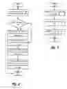 Fig. 09 - SUPPORTING CLUSTER LEVEL SYSTEM DUMPS IN A CLUSTER ENVIRONMENT