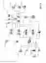 Fig. 02 - Real time error detection in multimodal communication systems