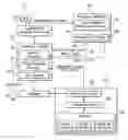 Fig. 01 - SYSTEM FOR EXTENDING USE OF A DATA ADDRESS BREAK POINT REGISTER TO IMPLEMENT MULTIPLE WATCH POINTS