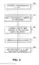 Fig. 03 - SYSTEM FOR EXTENDING USE OF A DATA ADDRESS BREAK POINT REGISTER TO IMPLEMENT MULTIPLE WATCH POINTS