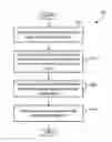 Fig. 01 - System, method, and computer program product for error code injection
