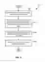 Fig. 04 - System, method, and computer program product for error code injection