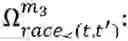 Fig. 18 - MAT-REDUCED SYMBOLIC ANALYSIS