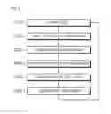 Fig. 04 - WEB SERVICE INFORMATION PROCESSING METHOD AND WEB SERVICE COMPOSITING METHOD AND APPARTUS USING THE SAME