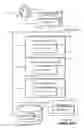 Fig. 02 - Advanced management of runtime errors