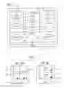 Fig. 02 - Method for error detection during execution of a real-time operating system
