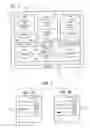 Fig. 03 - Method for error detection during execution of a real-time operating system