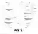 Fig. 03 - Detection and reduction of excessive SNMP traffic