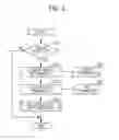 Fig. 03 - RECEIVING APPARATUS AND PROCESSING METHOD FOR RECEIVING APPARATUS
