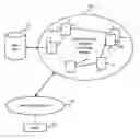 Fig. 01 - Supporting distributed key-based processes