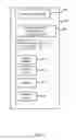 Fig. 09 - Supporting distributed key-based processes