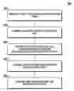 Fig. 01 - Multi-antenna configuration signaling in wireless communication system