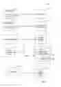 Fig. 06 - User-specific customization of web pages