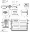 Fig. 01 - Location aware spreadsheet actions