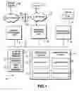 Fig. 02 - Location aware spreadsheet actions
